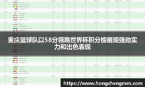 重庆篮球队以58分领跑世界杯积分榜展现强劲实力和出色表现