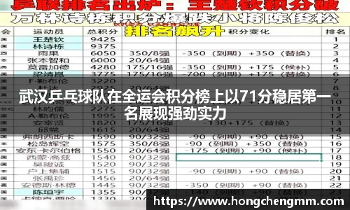 武汉乒乓球队在全运会积分榜上以71分稳居第一名展现强劲实力